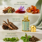 SHAMAMA USMANIA Non-Alcoholic Attar 6ML for Men & Women