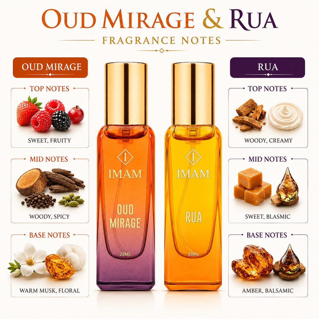 Oud Mirage & Rua Perfume Combo – 20ml × 2