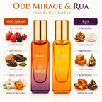 Oud Mirage & Rua Perfume Combo – 20ml × 2