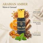Arabian Amber Attar - IMAM