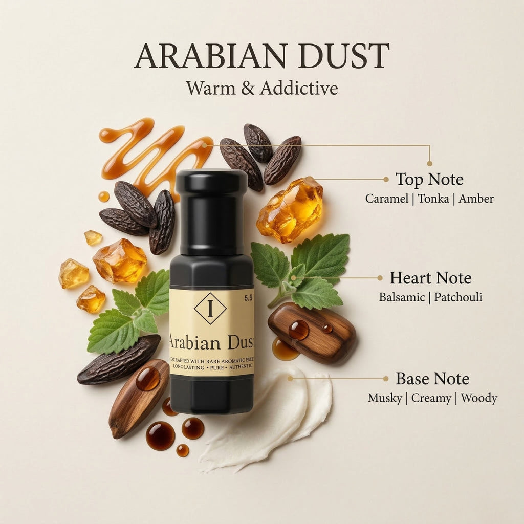 Arabian Dust | Premium Attar - IMAM