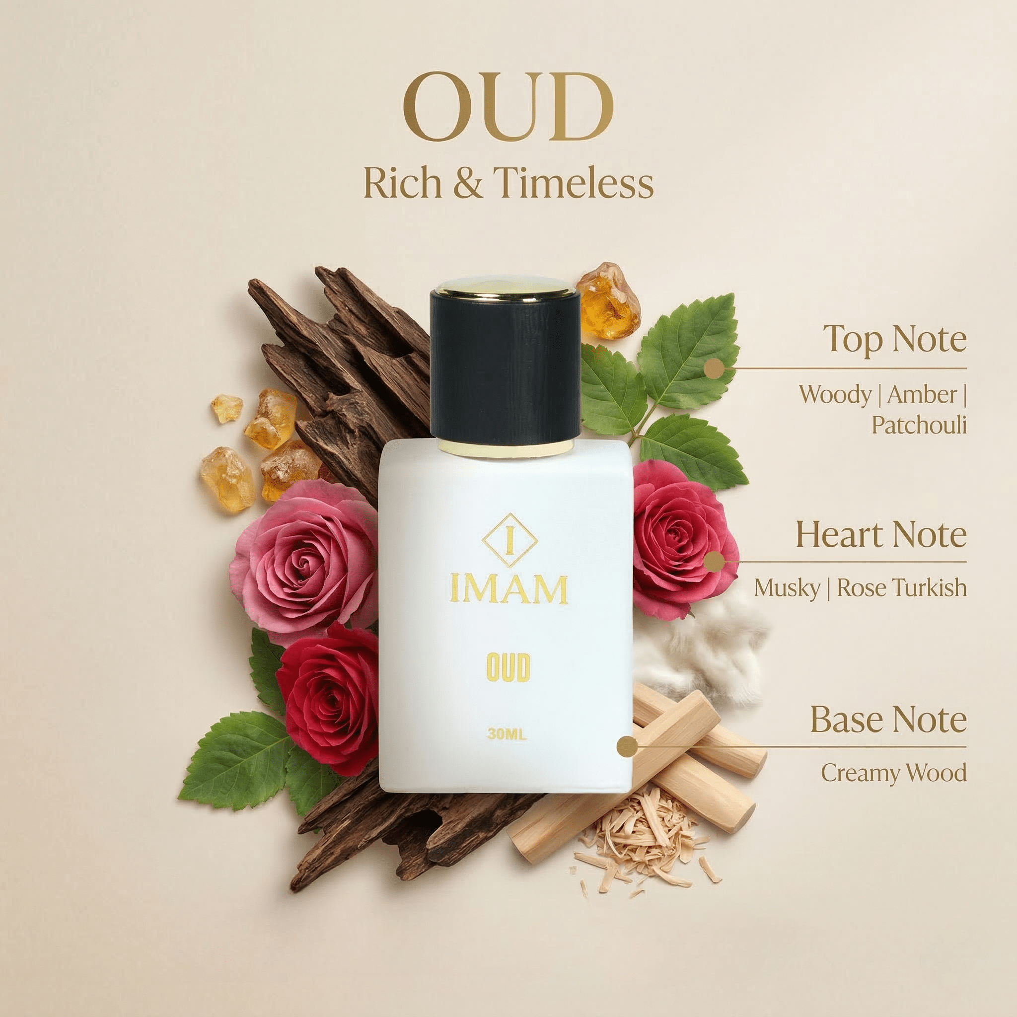 Oudh Perfume (30 ml) Secondary image